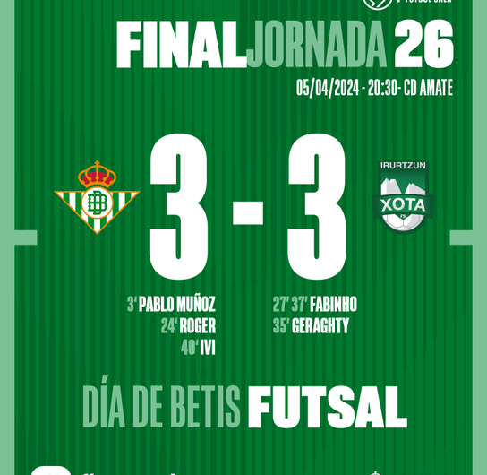 Un empate que sabe a poco para el Real Betis Futsal